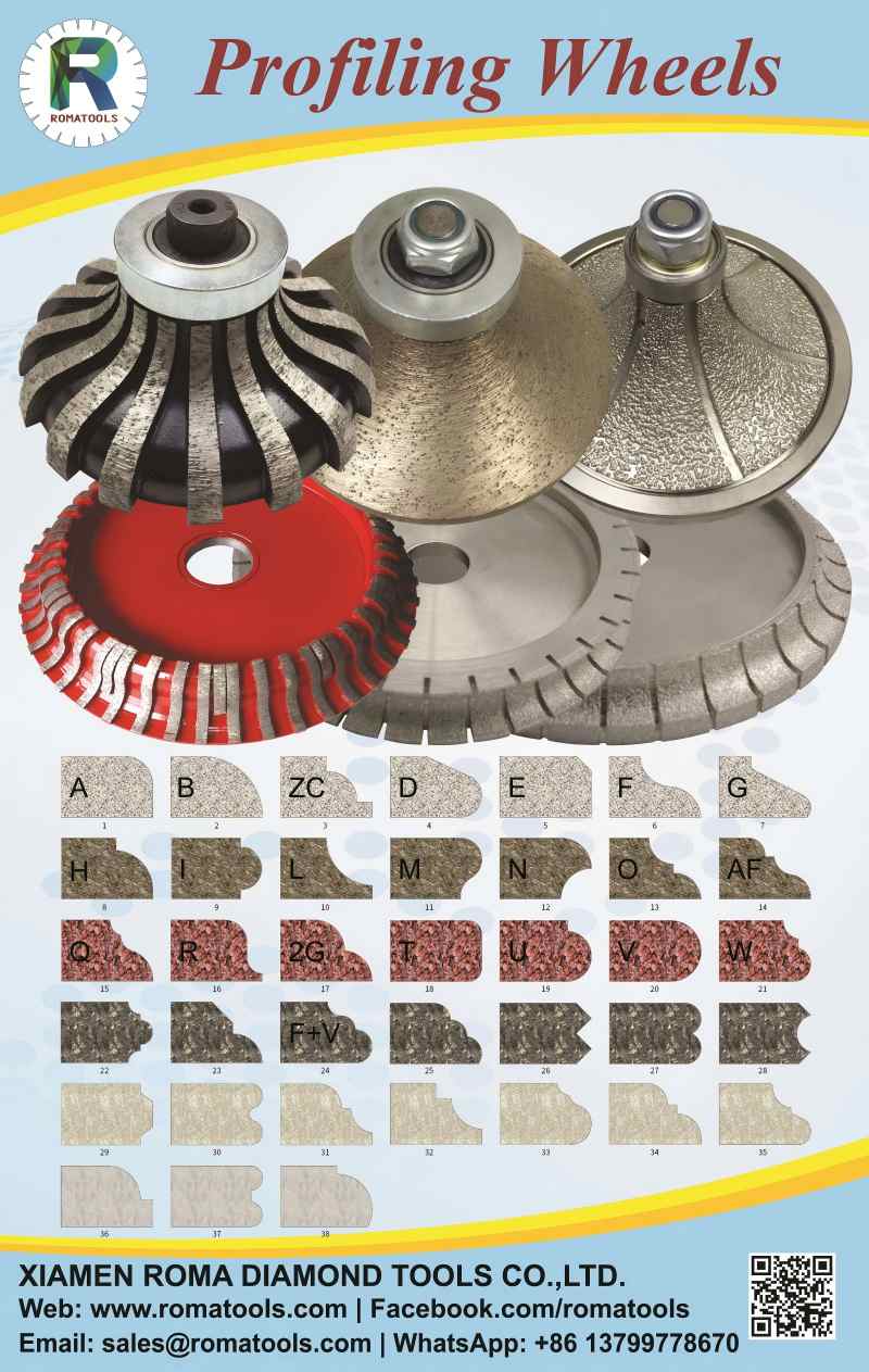 Profiling Wheels2024.jpg